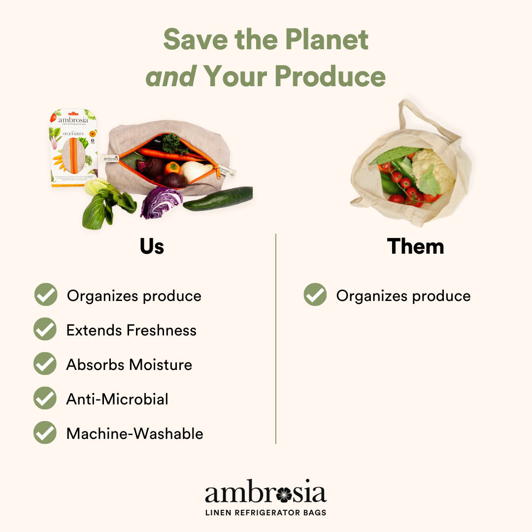 Ambrosia Bag - Ambrosia Linen Refrigerator Bag Complete Set